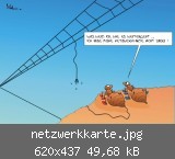 netzwerkkarte.jpg